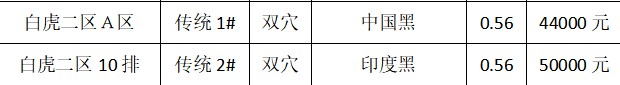 临潼骊山墓园白虎二区10排50000