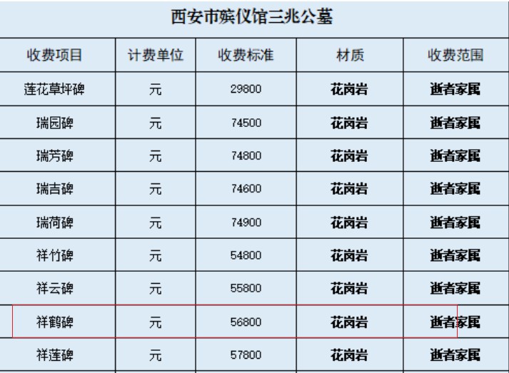 西安市三兆骨灰墓园祥鹤碑56800