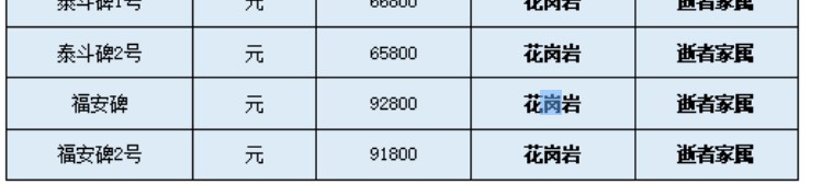 西安市三兆骨灰公墓福安碑2号91800