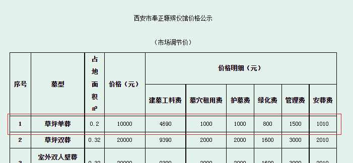 西安市奉正塬殡仪馆草坪单葬10000元