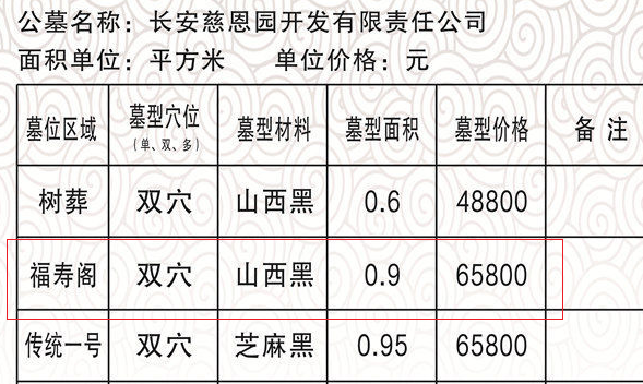 西安长安恩园福寿阁65800元