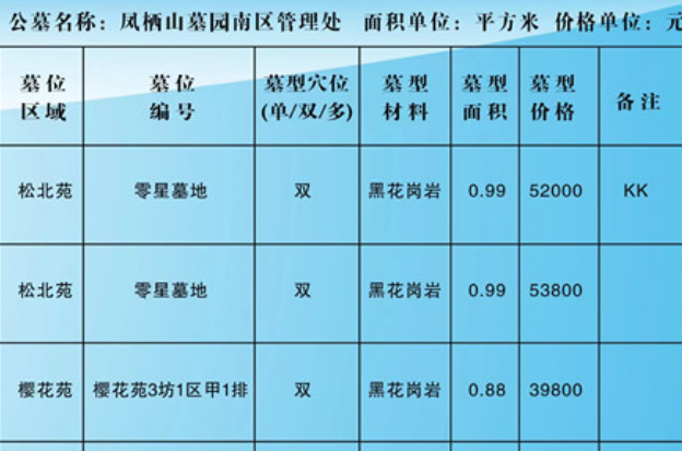 西安凤柄山蔡园南区樱花苑3坊1区甲1排